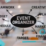 Peran Event Organizer: Kunci Utama Kesuksesan Sebuah Acara