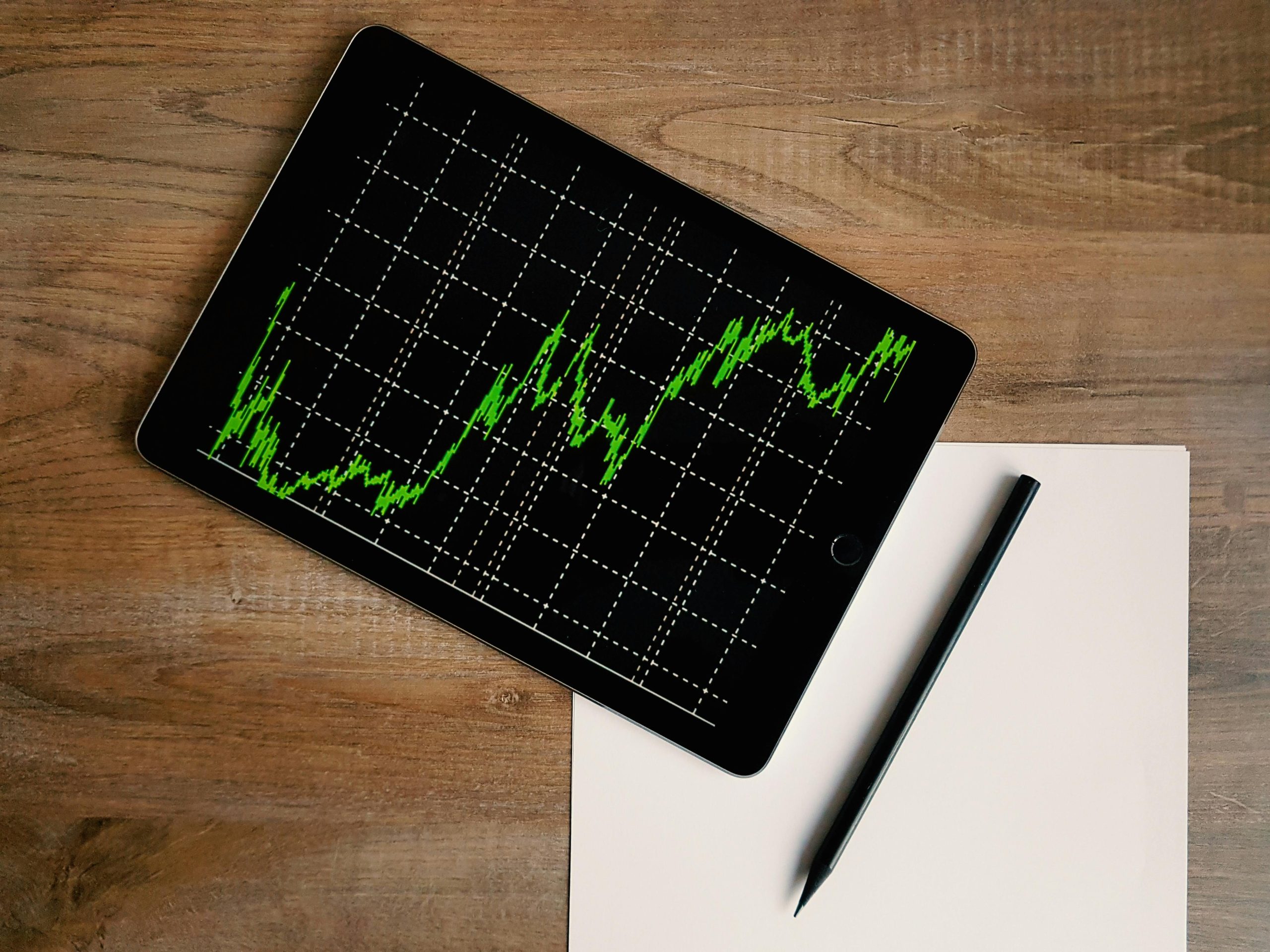 Tren Investasi