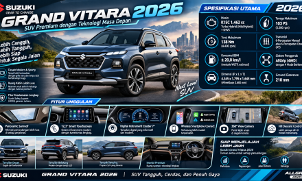 Suzuki Grand Vitara Hadir Dengan Spesifikasi Yang Fantastis